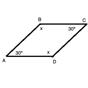 How to find an angle in a parallelogram - GRE Math