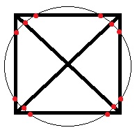 Square