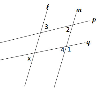 Parallel_lines