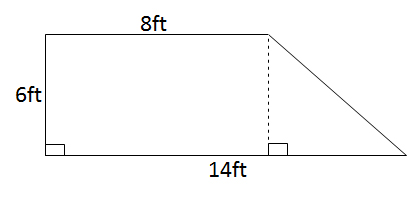 What is the area of a trapezoid?