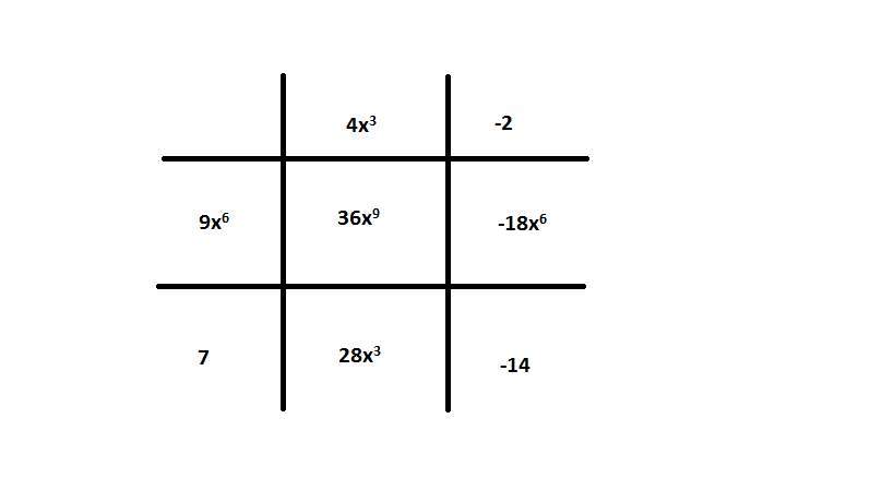 What is the way to multiply exponents with different bases?