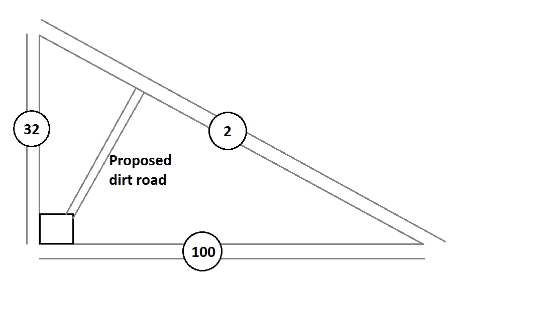 How to find the height of a right triangle ISEE Upper Level Math