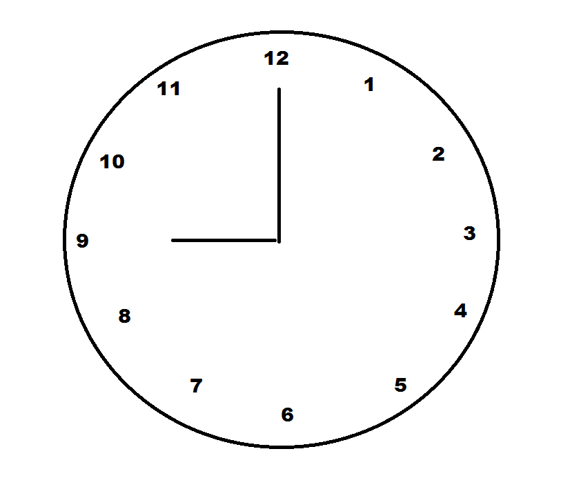 Clock Math Basic Geometry