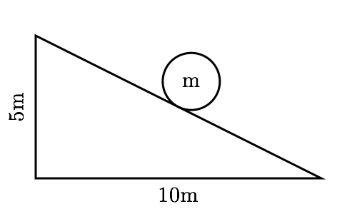 force diagram